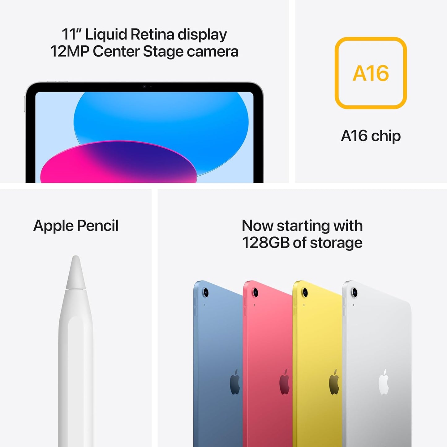 Apple iPad 11 (2025)
