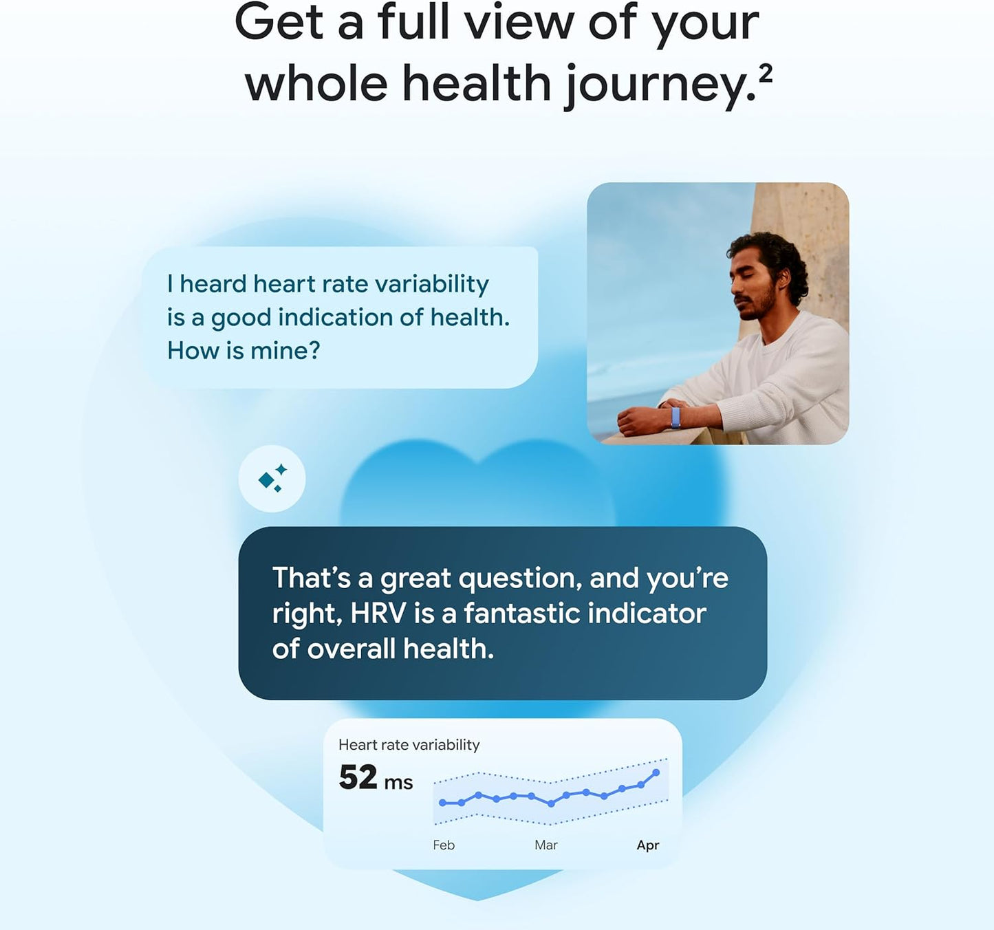 Google Fitbit Air – Smart Health Tracker
