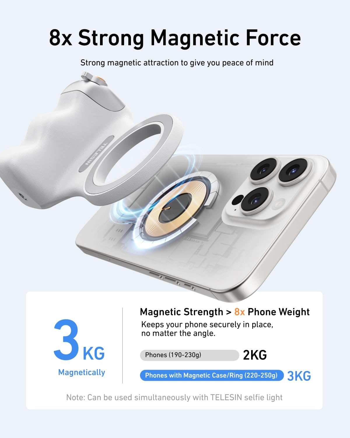 Telesin Fun Shot Magnetic Phone Grip with Ring Light