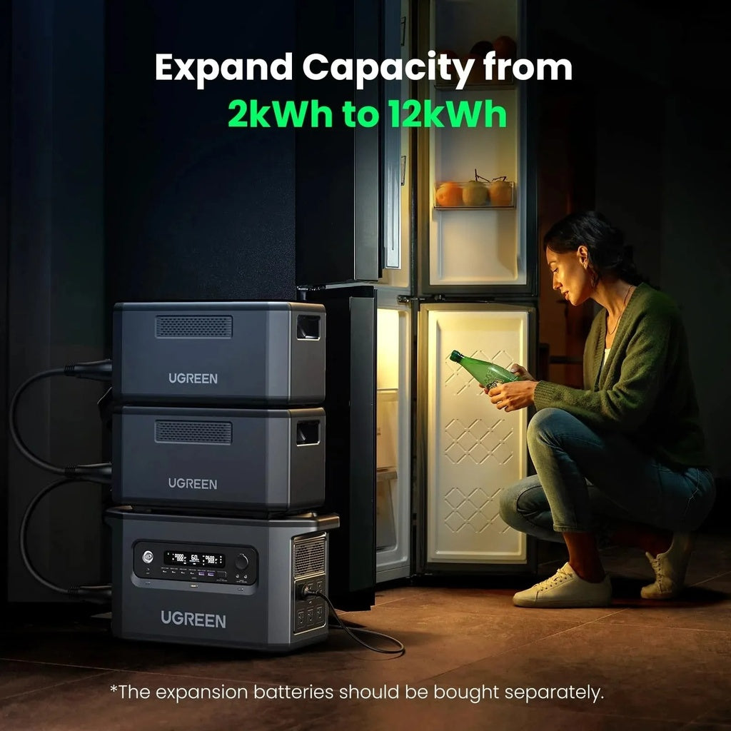 UGreen PowerRoam PD 2300W Portable Power Station GS2200