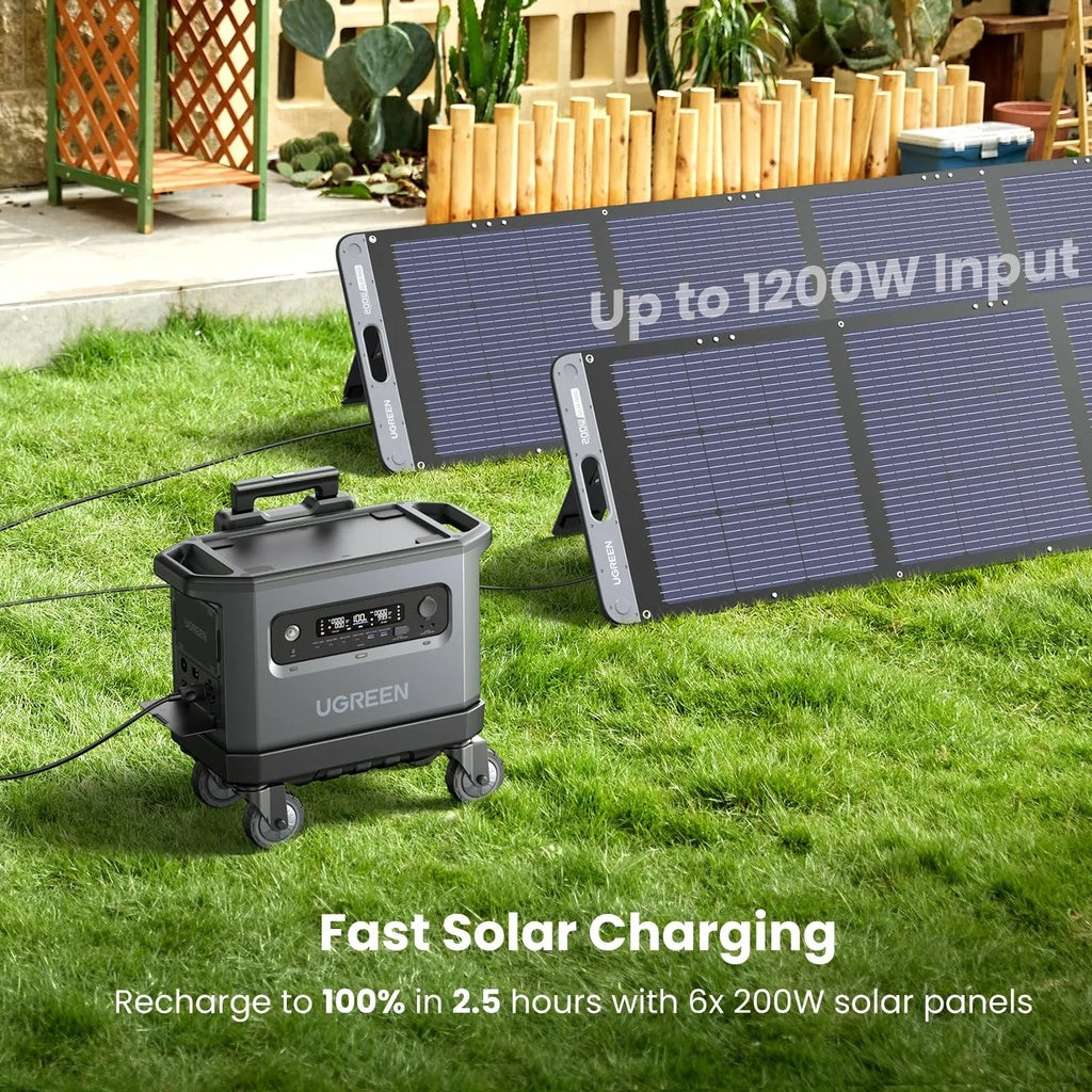 UGreen PowerRoam PD 2300W Portable Power Station GS2200