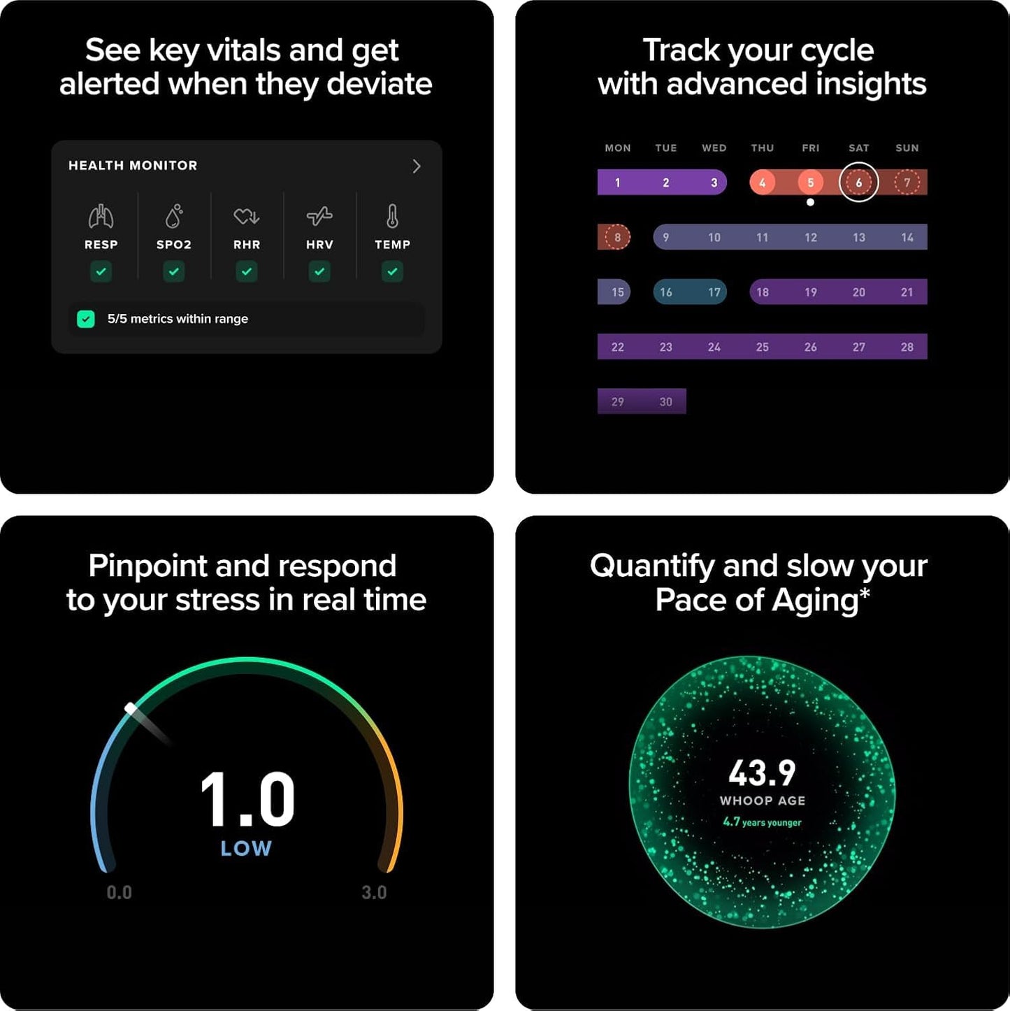 WHOOP Peak 5.0 – Health and Fitness Tracker
