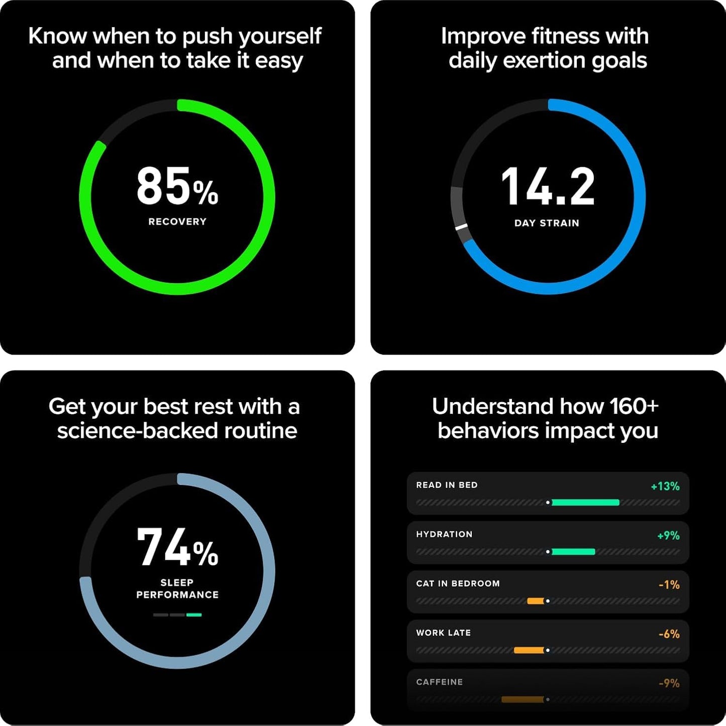 WHOOP Peak 5.0 – Health and Fitness Tracker